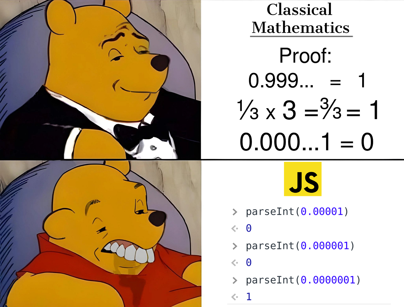 Javascript behaves strangely